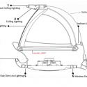 TRN-Zen Luggage Rack